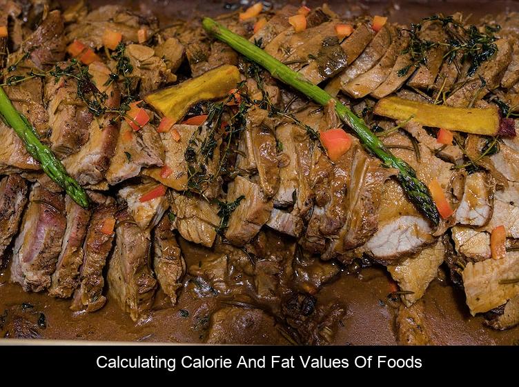 Calculating Calorie and Fat Values of Foods