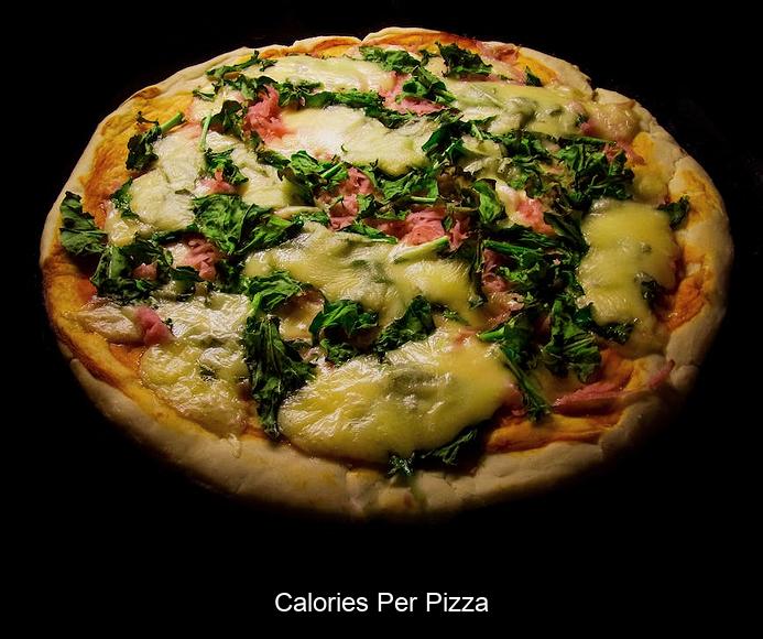 Calories per Pizza