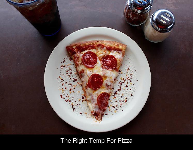 The Right Temp for Pizza